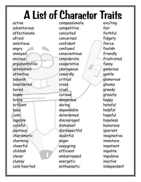 Writing Skills Teaching Writing Character Traits List