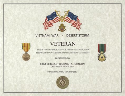 Vietnam And Desert Storm Veteran Certificate