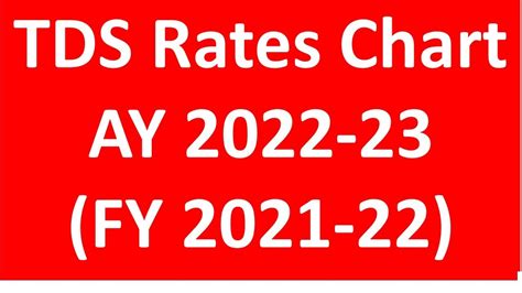 Tds Rates Chart Ay 2022 23 Fy 2021 22 I Ca Satbir Singh Youtube