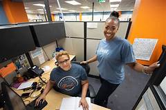 Credit Acceptance Lien Holdersocial Post Detail