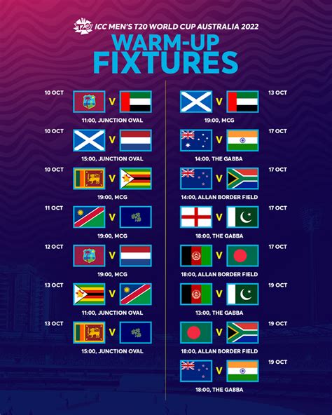 Icc Mens T20 World Cup 2022 Warm Up Match Schedule