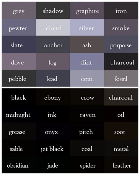 The Color Thesaurus For Writers And Designers From Ingrids Notes The