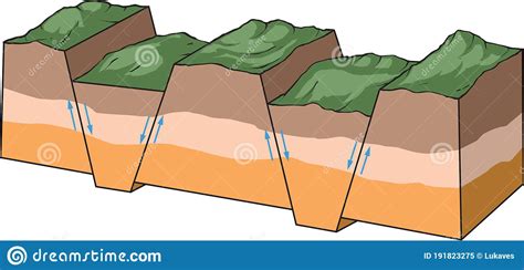 Fault Block Mountains Stock Vector Illustration Of Crust 191823275