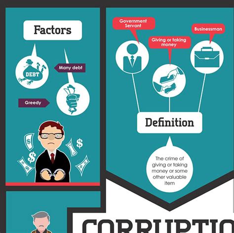 Abuse of power among senior civil servants have been. Corruption Infographic on Behance