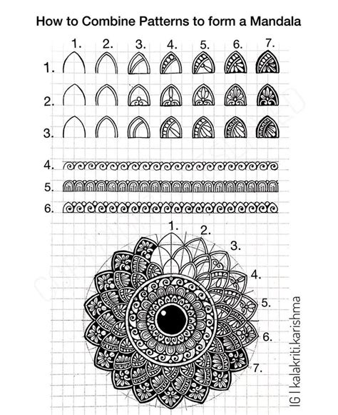 Karishma Srivastava 🇮🇳 On Instagram 📝 Mandala Patterns Practice