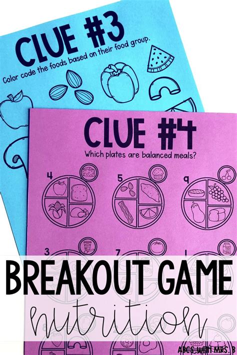 Do You Ever Use Breakout Games In Your Classroom To Build Engagement Of