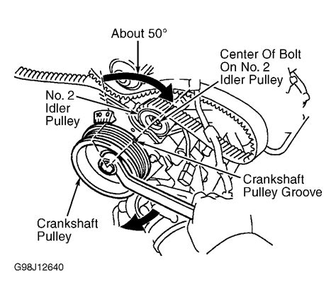 2002 Toyota Sequoia Parts Diagram