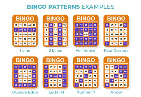 How To Win At Bingo Top 10 Bingo Tips From A Pro Player