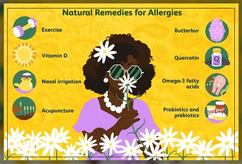 pollen allergy types symptoms causes and more dentist ahmed