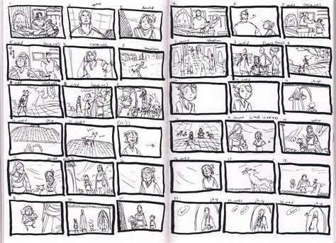Animatic El Storyboard De Hoy