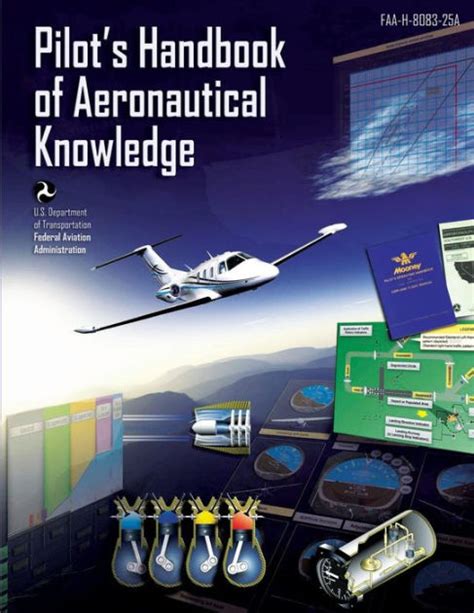 Pilots Handbook Of Aeronautical Knowledge Black And White Edition By