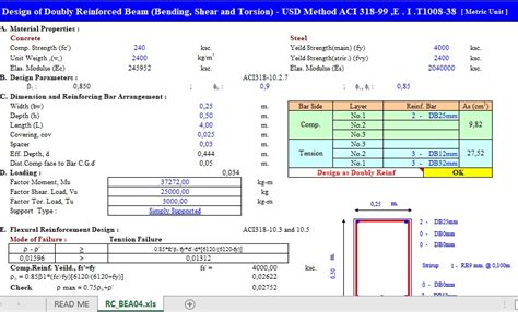 Design Of Doubly Reinforced Beam According To Aci 318 99 Spreadsheet