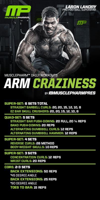 Arm Craziness Musclepharm® Musclepharm Workouts Muscle Pharm Workout