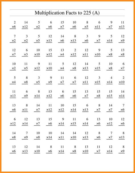 Multiplication Worksheet Grade 5 Pdf
