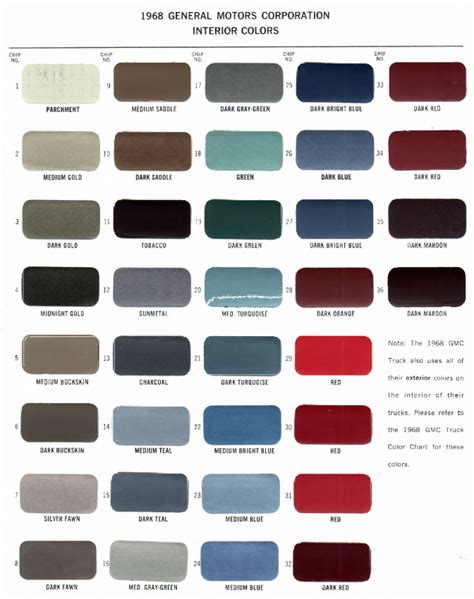 Gm Interior Paint Codes Color Charts
