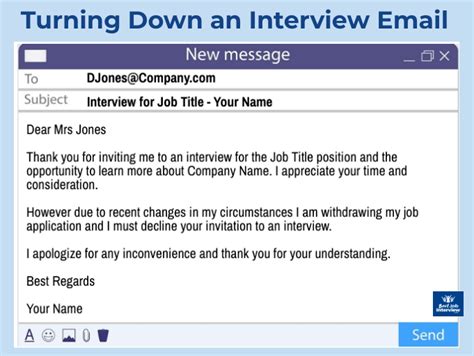 Turning Down A Job Interview What To Say And Do