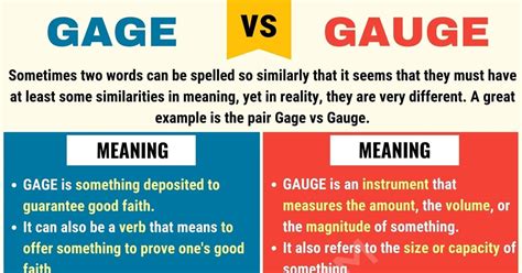 Gage Vs Gauge When To Use Gauge Vs Gage With Useful Examples 7esl