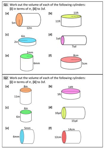 Volume Of Cylinders Teaching Resources