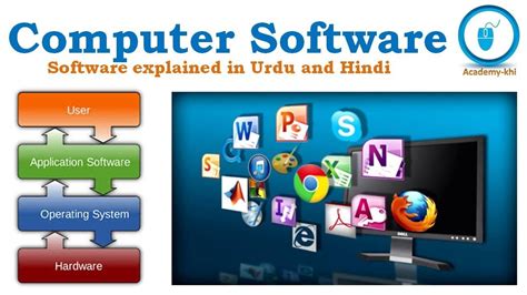 What Is Computer Software Operating System Software Explained In