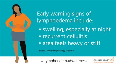 Lymphoedema What You Need To Know Counterpart