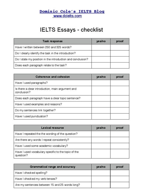Ielts Checklist
