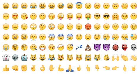 Emoji Blog Now Has All The New Emojis