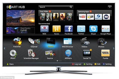Smart Tvs Explained Your Guide To Smart Tvs Appliances Online Blog