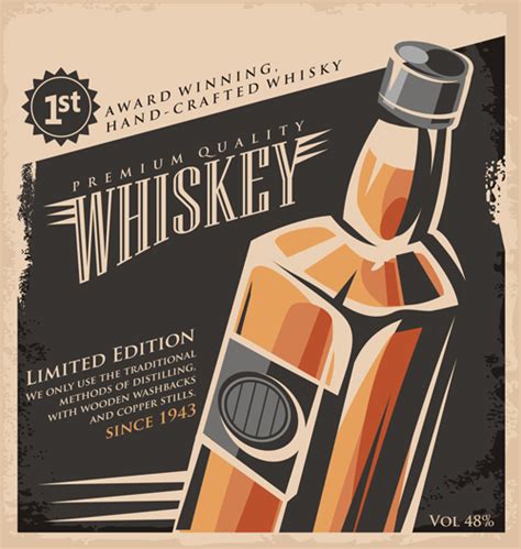 Drinks Poster Retro Styles Vectors Material 03 Free Download