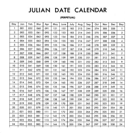 Julian Calendar Year Coral Dierdre