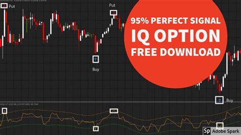 Best Iq Option 95 Perfect Signal Indicator Attach With Metatrader 4