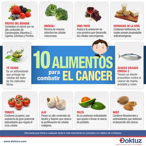 alimentos para combatir el cáncer