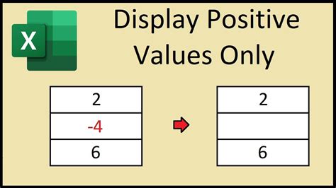 How To Display Only Positive Values In Excel Youtube