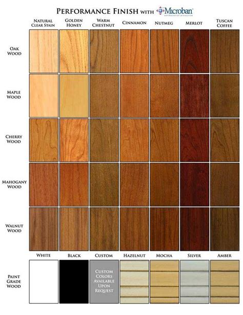 Interior Wood Stain Color Chart