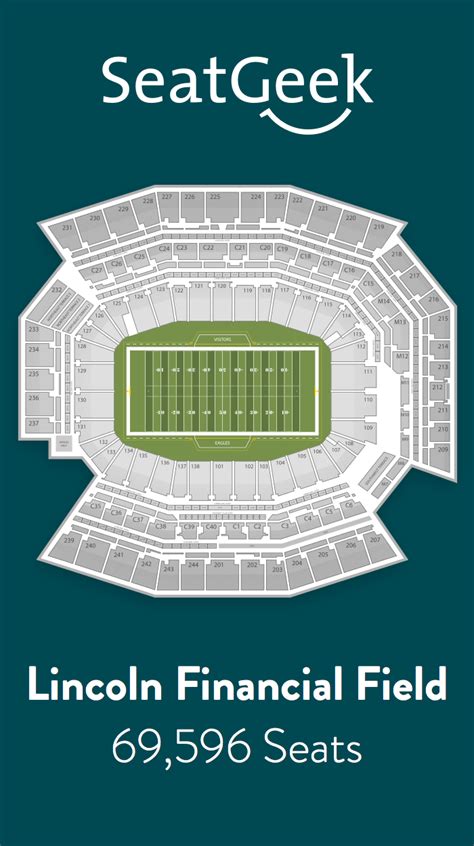 Find The Best Deals On Philadelphia Eagles Tickets And Know Exactly