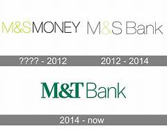 Mobile Banking M And T