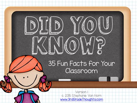 Did You Know Facts Template Images And Photos Finder