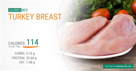 Turkey Breast Calories And Nutrition G