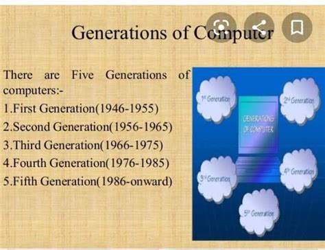 Generation Of Computer Table Chart Wiifoo