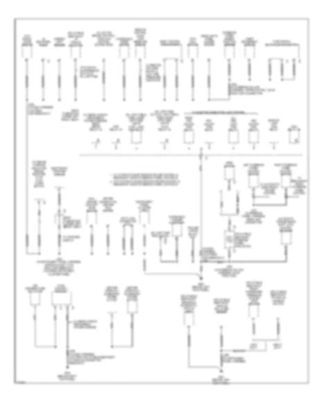 all wiring diagrams for gmc savana special g2008 3500 model wiring diagrams for cars