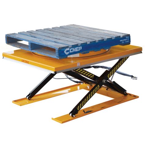 Low Profile Electric Pallet Lift Tables 2000kg Capacity Qualityjack