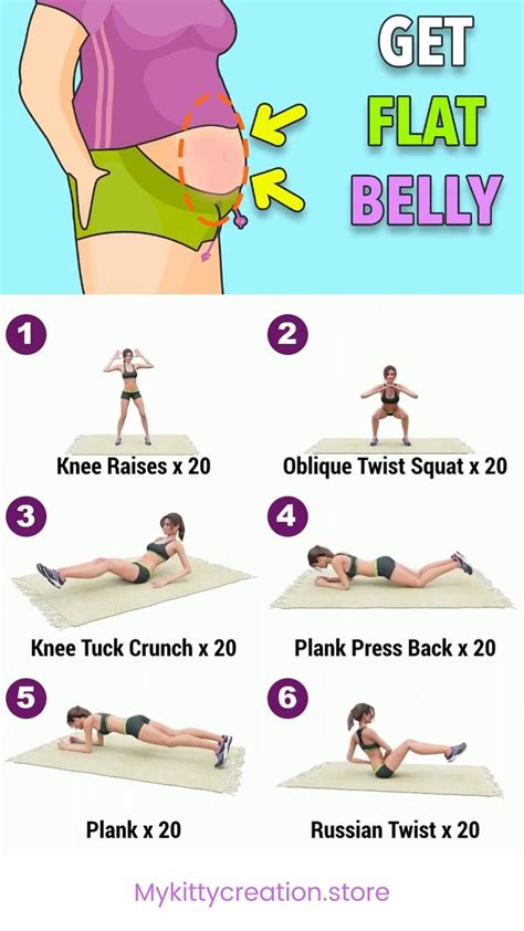 The Best Flat Belly Workout At Home An Immersive Guide By Home Workout