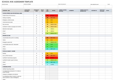 Printable Risk Assessment Template Excel Forms Fillable Samples In