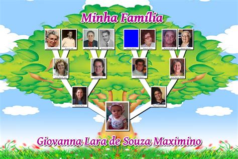 Como Fazer Uma árvore Genealógica Da Família