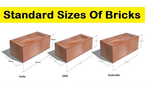 Standard Sizes Of Bricks Standard Brick Sizes Country Wise