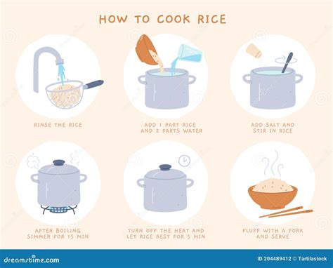 Rice Recipe Easy Directions Of Cooking Porridge In Pot Making Boiled