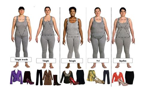 Tipos De Vestidos Pesquisa Google Tipos De Corpo Moda Roupas