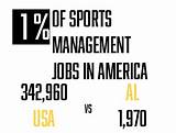 Sports Management Jobs In Georgia Photos
