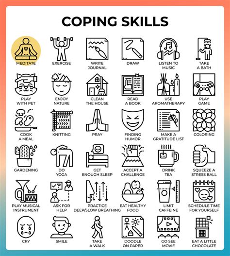 list of coping skills worksheet in recovery printable form templates my xxx hot girl