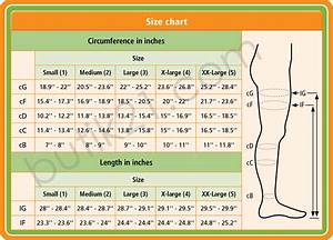 Compression Socks Level Chart