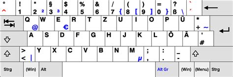 German Keyboard Question Mark